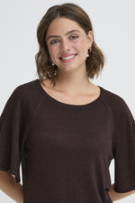 Regitze pull chocolate torte